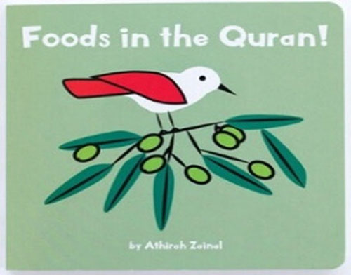 Foods in the Quran