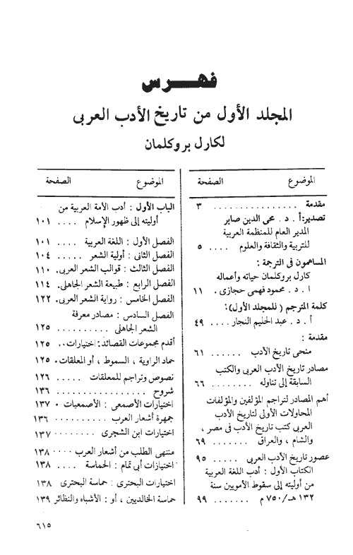 Nwf Com تاريخ الأدب العربي كارل بروكلمان كتب
