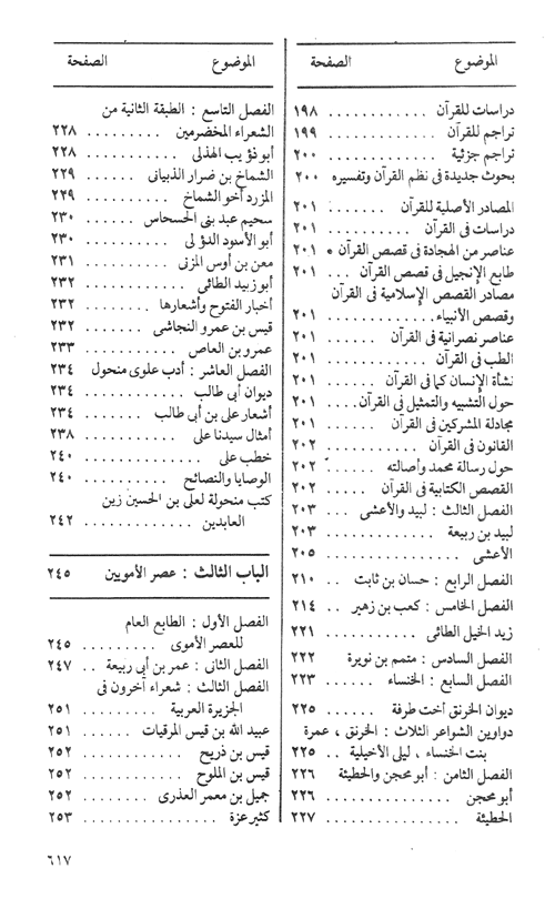 Nwf Com تاريخ الأدب العربي كارل بروكلمان كتب