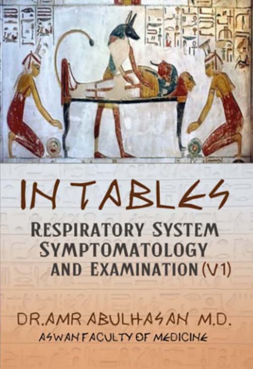 In Tables ‏Respiratory System Symptomatology and Examination