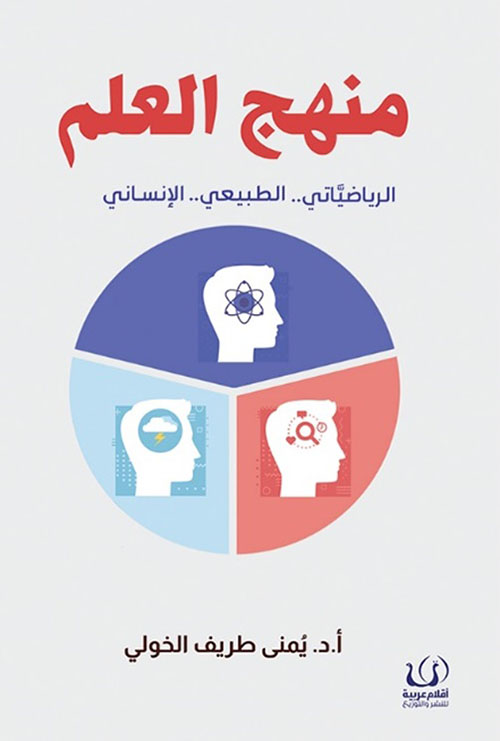منهج العلم ؛ الرياضياتي - الطبيعي - الإنساني