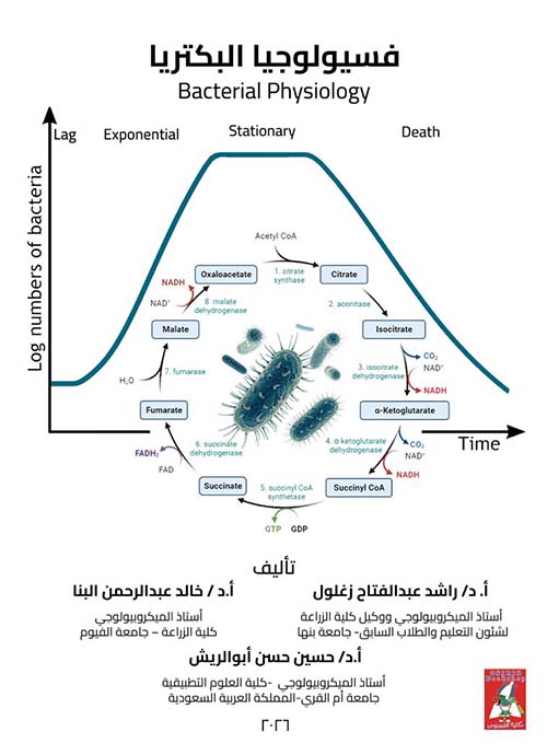 فسيولوجيا البكتريا ؛ Bacterial Physiology