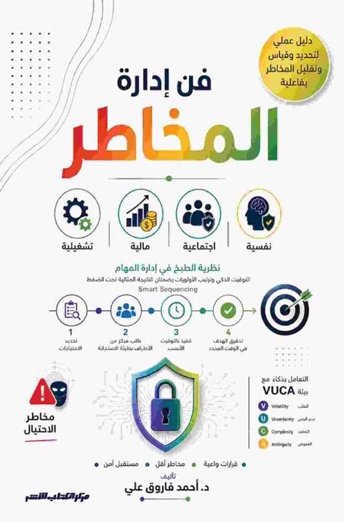 فن إدارة المخاطر ؛ نفسية ؛ اجتماعية ؛ مالية ؛ تشغيلية