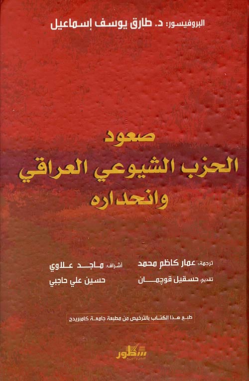 صعود الحزب الشيوعي العراقي وانحداره