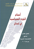 أحجام القوى السياسية في لبنان ؛ تحليل مفصل لنتائج الانتخابات النيابية عام 2009