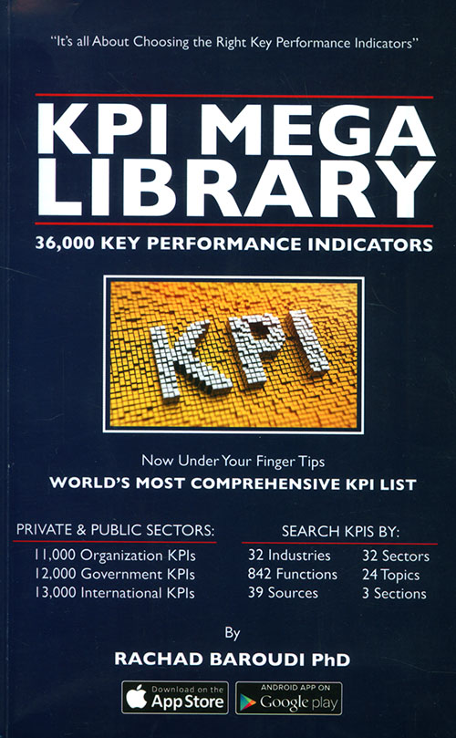 KPI MEGA LIBRARY - 36000 Key Performance Indicators