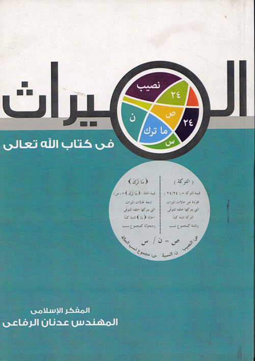 الميراث في كتاب الله تعالى