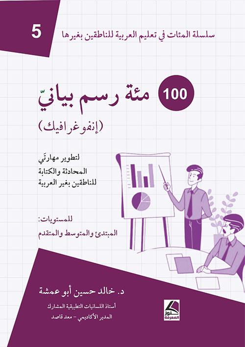 100 رسم بياني انفوغراف ؛ لتطوير مهارتي المحادثة والكتابة للناطقين بغير العربية