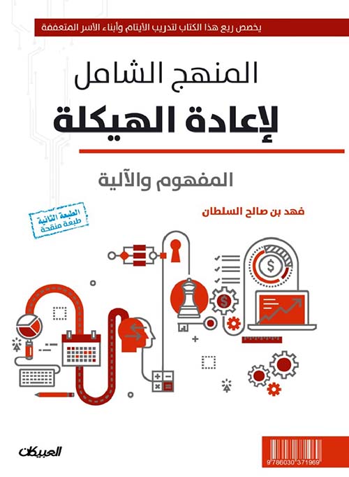 المنهج الشامل لإعادة الههيكلة